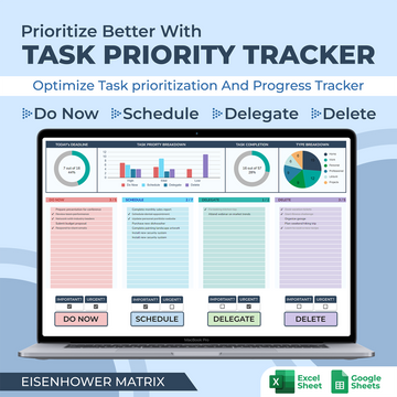 Task Priority Tracker